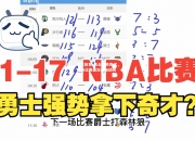 米兰体育-勇士再败奇才，NBA比赛近况最新动向