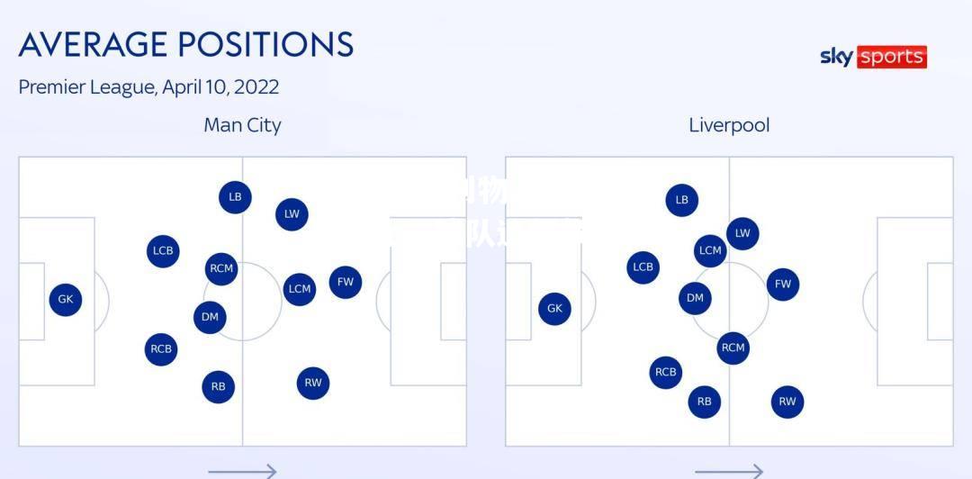 利物浦主客场表现对比，球队追赶领头羊