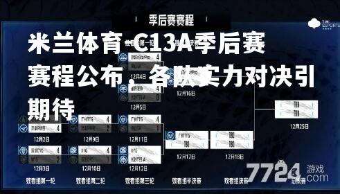 C13A季后赛赛程公布，各队实力对决引期待